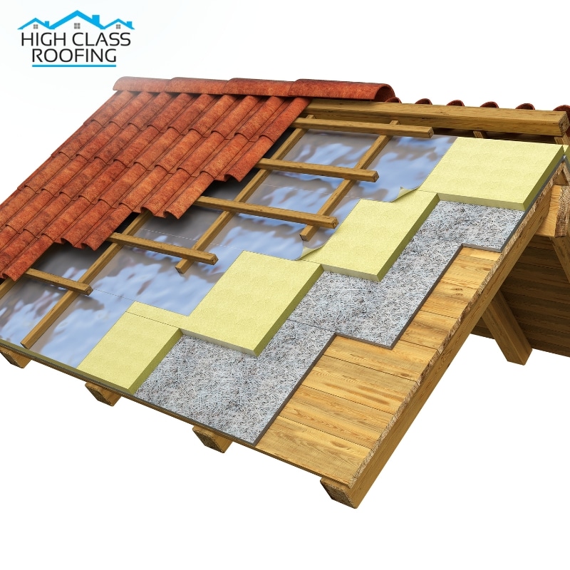 Image presents Roof Insulation